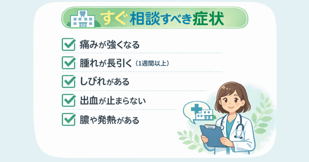 インプラント手術後に受診が必要な症状（痛みが強い・腫れが長引く・しびれ・出血・膿や発熱）をまとめたチェックリスト