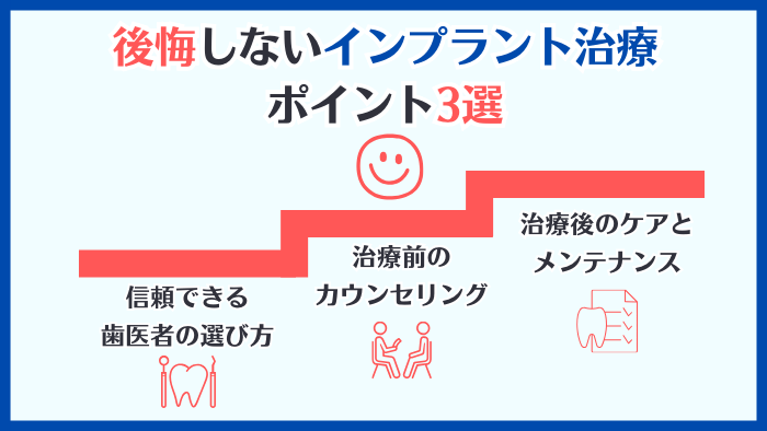 インプラント治療で後悔しないための3つの重要ポイント：歯医者選び、カウンセリング、術後ケア