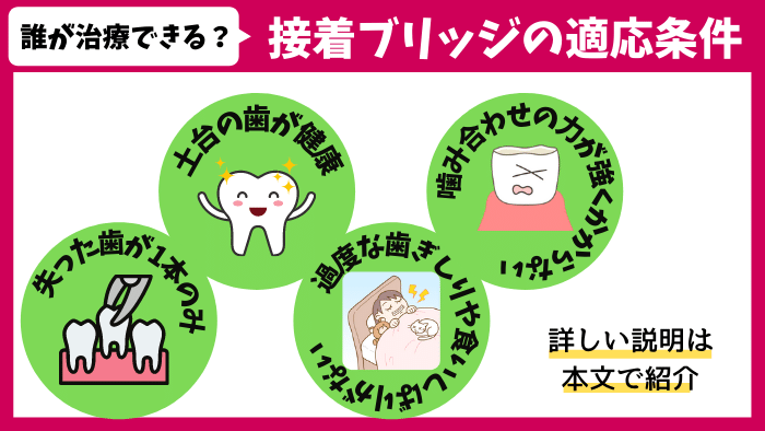 3：接着ブリッジの適応条件とは？