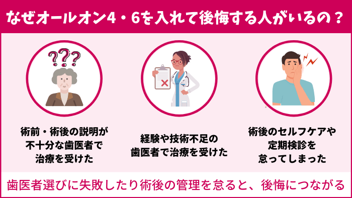 なぜオールオン4・6を入れて後悔する人がいるの？