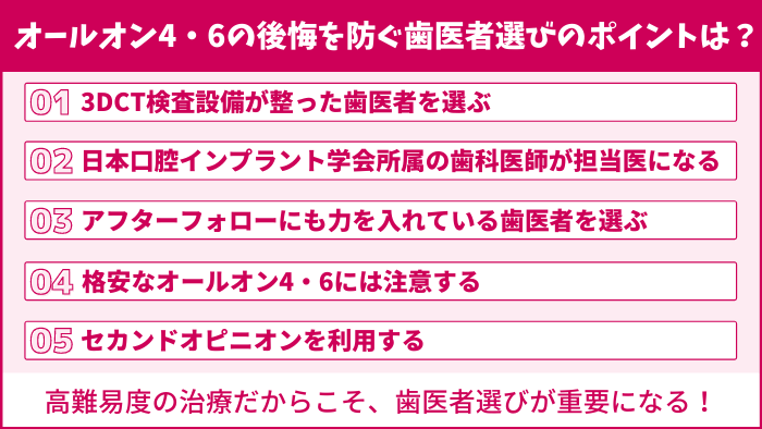 オールオン4・6の後悔を防ぐ歯医者選びの5つのポイント