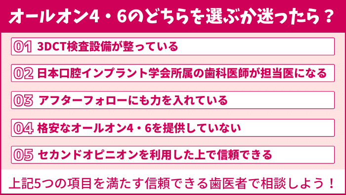 オールオン4・6のどちらを選ぶか迷ったら？