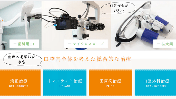 手遅れになった虫歯治療におすすめの歯医者の選び方