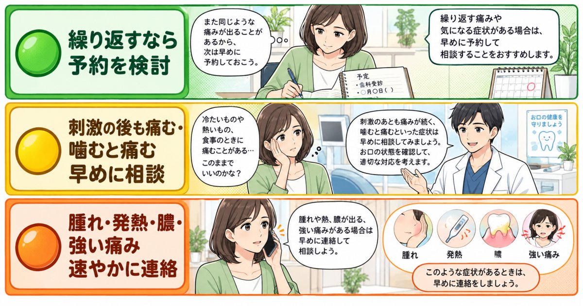 奥歯がしみるとき、受診はいつ考える?